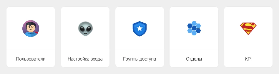 Плитки раздела «Настройки → Пользователи»: Пользователи, Настройка входа, Группы доступа, Отделы, KPI