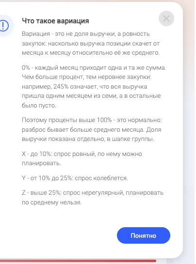 Подсказка «Что такое вариация» в группе Z